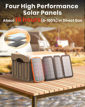 Solar Power Bank 10000mAh Built in 4 Panels 15W Fast Charging Solar Charger Outdoor Extenal Battery Pack for iPhone 15/15 Plus/15 Pro/15 Pro Max, iPhone 14/13 Series, Samsung Galaxy