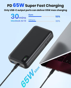 Power Bank, 20000mAh 65W USB C Laptop Portable Charger, PD QC4.0 Fast Charging 3 Outputs Laptop Charger External Battery Pack for iPhone iPad Laptop MacBook Dell XPS Tablet Steam Deck