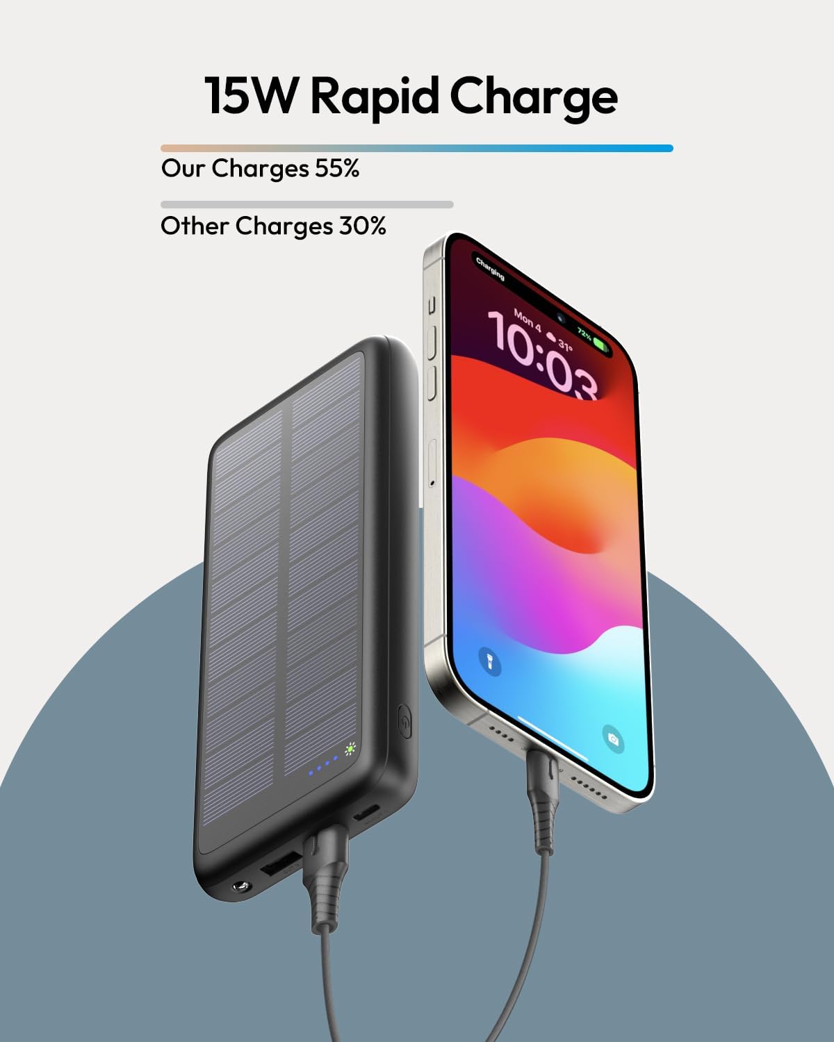 Solar Charger 27000mAh Power Bank 3A USB C Fast Charging Portable Solar Phone Charger Camping External Battery Pack with 3 Outputs for Cellphone Tablets