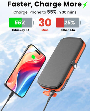 Solar Power Bank 10000mAh Built in 4 Panels 15W Fast Charging Solar Charger Outdoor Extenal Battery Pack for iPhone 15/15 Plus/15 Pro/15 Pro Max, iPhone 14/13 Series, Samsung Galaxy