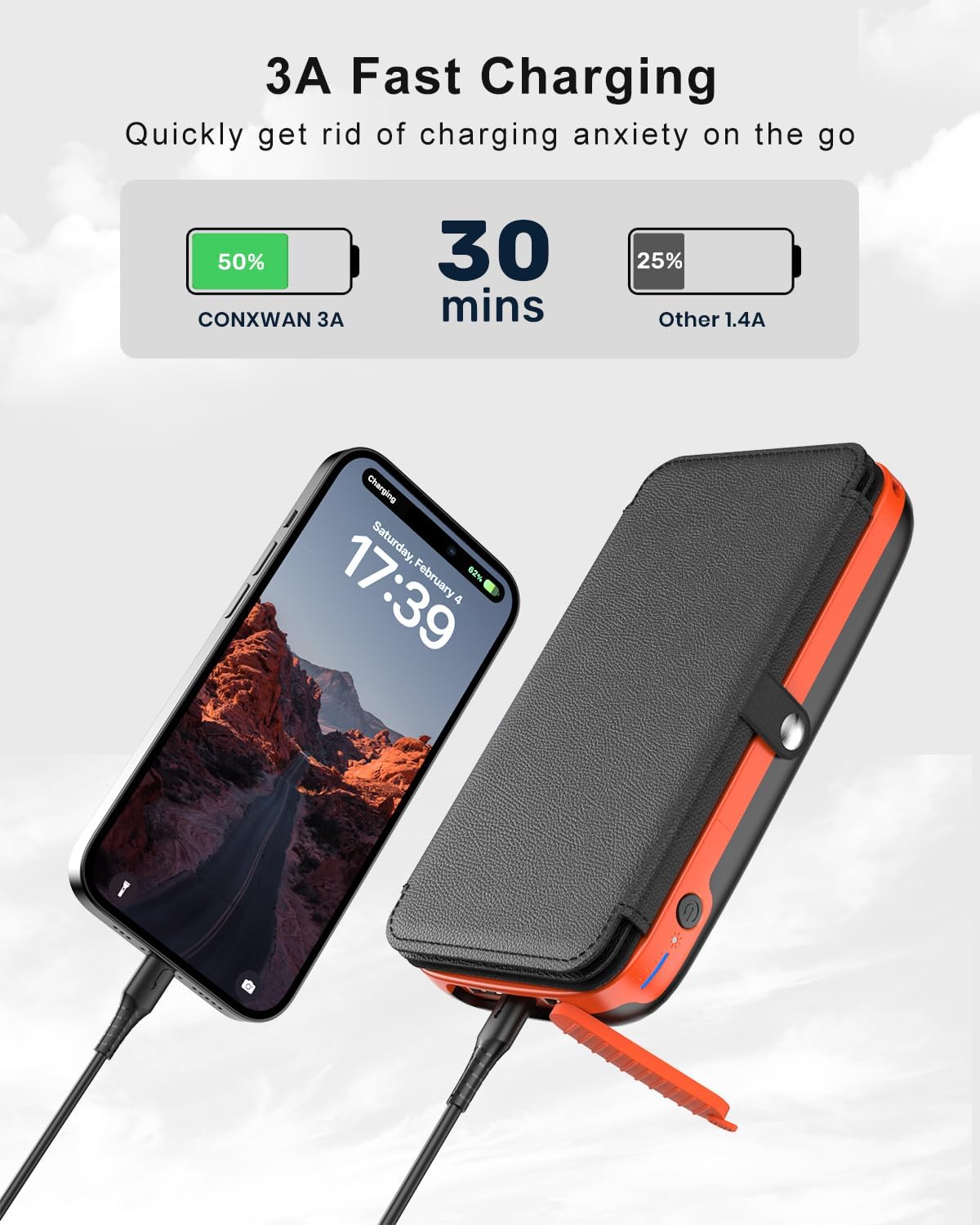 Solar Charger 27000mAh Power Bank with 4 Solar Panels & 3 USB Outputs, 3A Fast Charging Portable Charger USB C External Battery Pack Compatible with Smartphones Tablets